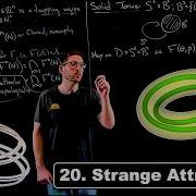 Странные аттракторы Теория хаоса Лекция 20