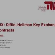 SmartDHX Diffie Hellman Key Exchange With Smart Contracts