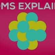 How Small Is An Atom Spoiler Very Small