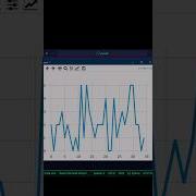 Live Graphs Using Python Coding Computerlanguage Programmingshorts