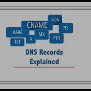 White Board DNS Records Explained