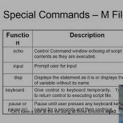 Script Files MATLAB