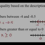 P 1 2 Order And Interval Notation