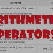 Comparison Operators And If Statement Python Tutorial Episode 3