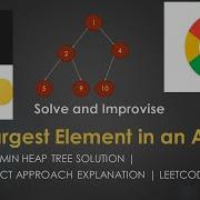 Kth Largest Element In An Array Heap Sort Python Solution LeetCode 215