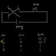 BITWISE OPERATOR TUTORIAL XOR OPERATOR BITWISE XOR