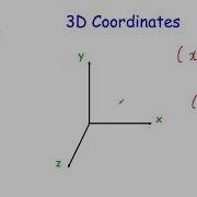 3D Coordinates Corbettmaths