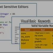 Visual Basic Keywords And Special Characters