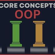 OOP Concepts Simplified