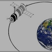 Orbital Height Of Geosynchronous Satellite