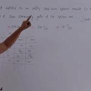 GATE Problem On Steady State Error