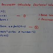 Python Program To Find The Factorial Value With Recursion What Is Recursion EasyLearningComputer
