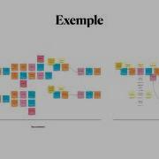 Event Storming Workshop Bucharest Software Craftsmanship Community