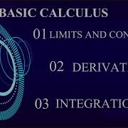 MATHerrific Basic Calculus Introduction To Limits