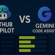 Copilot Vs Gemini Real World Comparison You Need To See