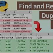 Removing Duplicates In An Excel Using Python Find And Remove Duplicate Rows In Excel Python