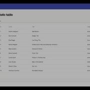 Angular 8 Data Tables With Sorting Pagination And Filtering Using Express Js As Backend