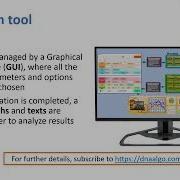 Introduction To DNAssim