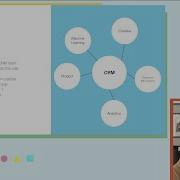 Delivering A Personalized Experience 4 Steps You Need To Take Iterable Activate Live 2021