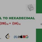 Decimal To Hexadecimal Conversion DSA Series In Java