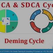What Is PDCA Deming Cycle And SDCA Cycle AYT India PDCA Vs SDCA