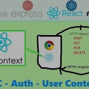 Web App W MERN Stack 2C Auth Frontend User Context UseContext