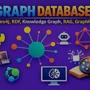 Графовые базы данных для ИИ GraphRAG Knowledge Graph Neo4j RDF GraphQL