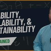 Reliability Availability Maintainability RAM Essential Concepts For Engineers