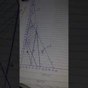 Goal Programming Multi Objective م محمود محمد
