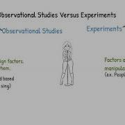 Observational Studies Versus Experiments