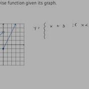 Graphing Piecewise Functions 1 2 Ex 3