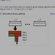 A Fast Binary Splitting Approach To Non Adaptive Group Testing