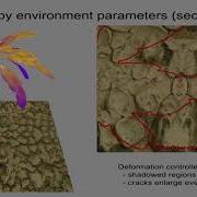 Content Aware Texture Deformation With Dynamic Control