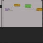 ThinkingParticles Orbit 1 Overview