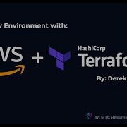 VSCode Setup For AWS And Terraform