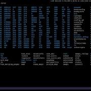 In Linux Almost Everything Is A File So What