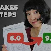 The Ultimate Guide To IELTS Writing Task 2