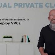Virtual Private Clouds With VMware Cloud Foundation