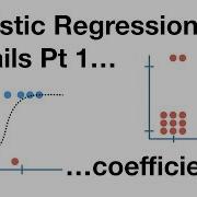 Logistic Regression Details Pt1 Coefficients