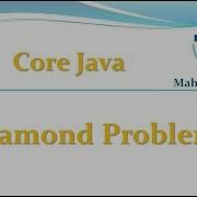 Core Java 57 Diamond Problem