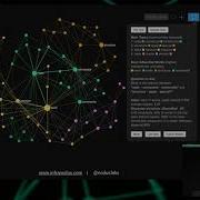 How To Generate Insight Using Text Network Analysis Chaos Computer Club 35c3