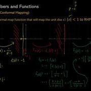 Complex Numbers Conformal Mapping Example