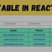 How To Create A Table In React JS React Table Tutorial From Scratch CRUD Operation Using React