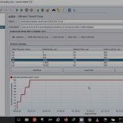 Load Stress Spike Endurance Test Design Performance Test Design Using Ultimate Thread Group