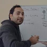 Falling Chain Problem