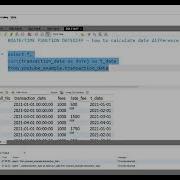 SQL CONVERSION FUNCTION CAST How To Converts An Expression From One Datatype To Another Datatype