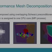 Massively Parallel Finite Element Simulation Of Reaction Diffusion Systems With Moving Boundaries