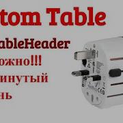 Angular Directive Аналог Mat Table Структурная директива для передачи шаблона