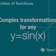 Quick Graph This Complex Combinations Of Transformations Example