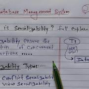 What Is Serializability It S Types DBMS Serializability